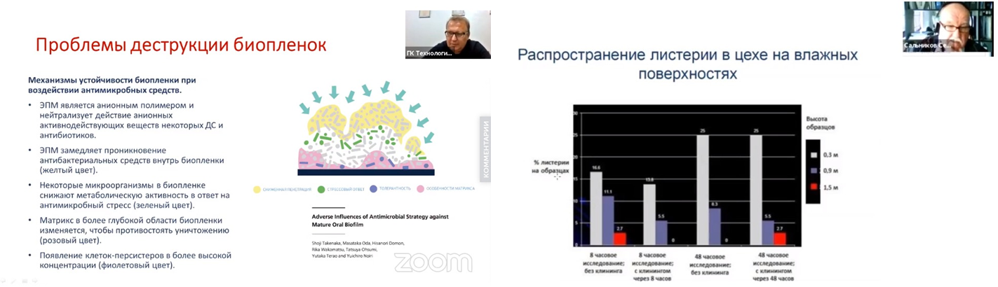 российская онлайн-платформа апк золотая осень - подведены итоги .... единое информационное и коммуникационное пространст